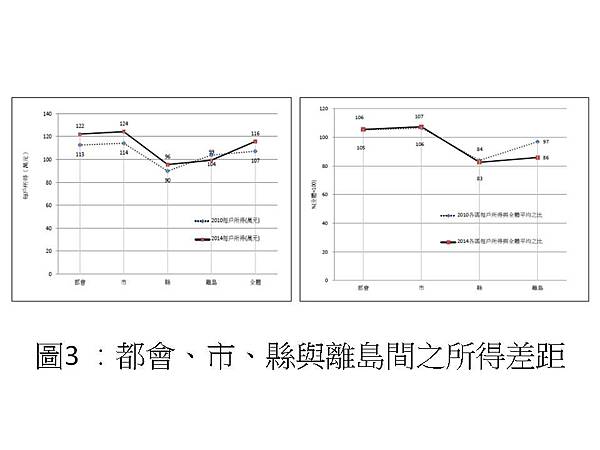 投影片4.JPG