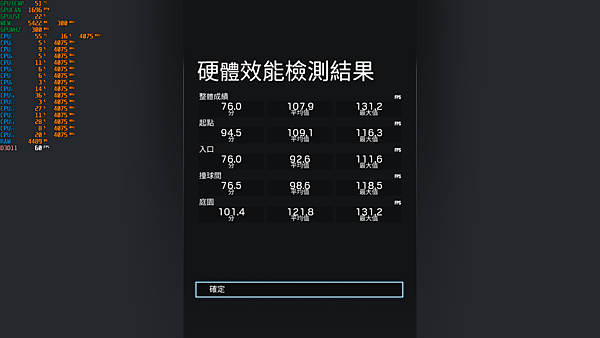 預設R6內建測試.png