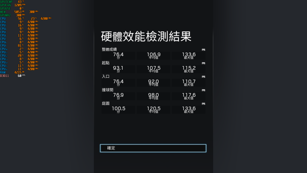 超頻R6內建測試.png