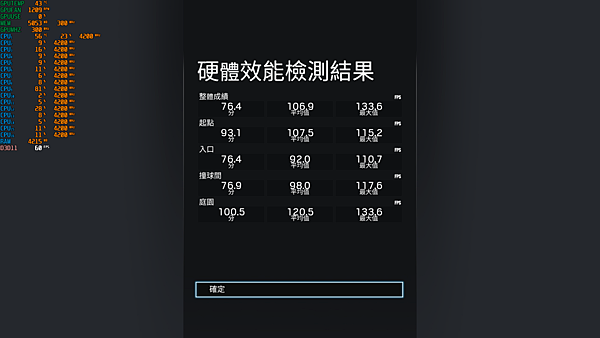 超頻R6內建測試.png