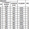 螢幕快照 2017-04-28 下午1.50.46.png