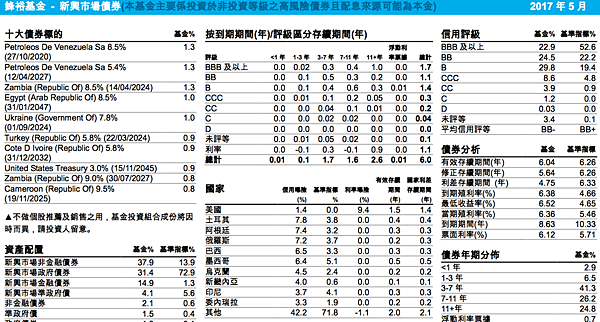 螢幕快照 2017-07-20 上午10.57.45.png