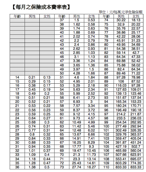 螢幕快照 2017-08-28 上午11.38.41.png