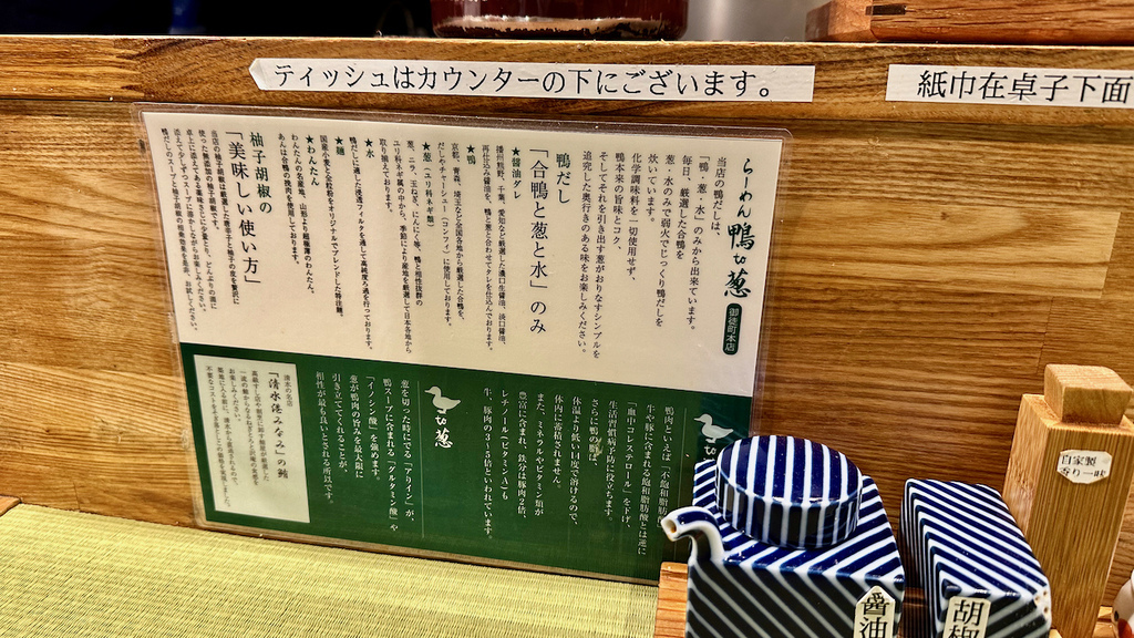 2024 關東冬遊記第一天:上野 2024 關東冬遊記第一天:上野