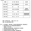 1040830社會團務研習+義工研習_6179.jpg