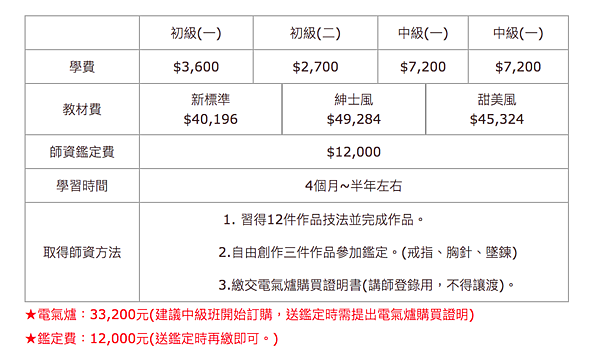 螢幕快照 2023-05-25 上午12.12.48.png