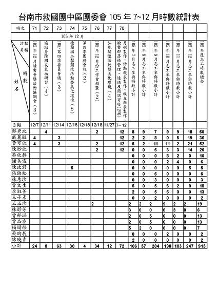 106年5月月刊_170523_0001.jpg