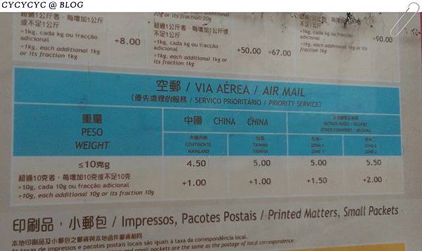 不過來看才發現台灣郵資已經漲到五元了@@