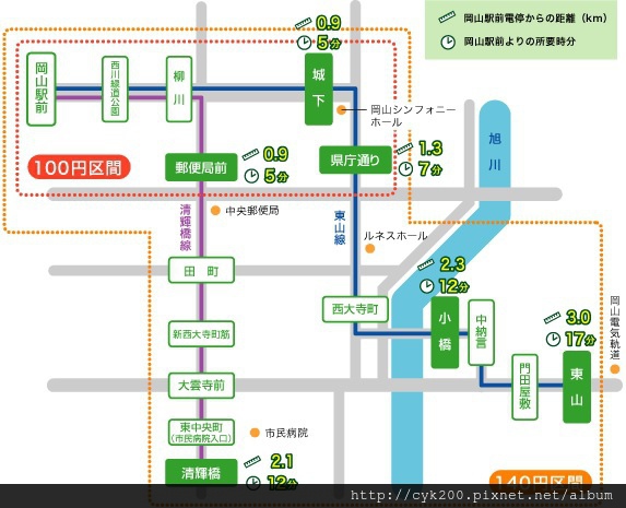 岡山市電 - 路線圖