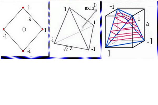 KUNG ppf Math2-0tq12