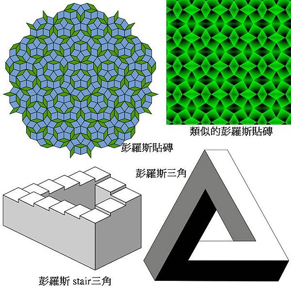 類似的彭羅斯貼磚 IMG_140101u