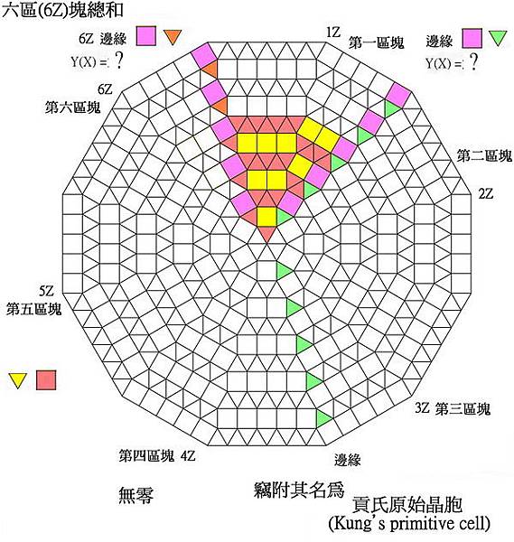 z06貢中元老師axsz.jpg