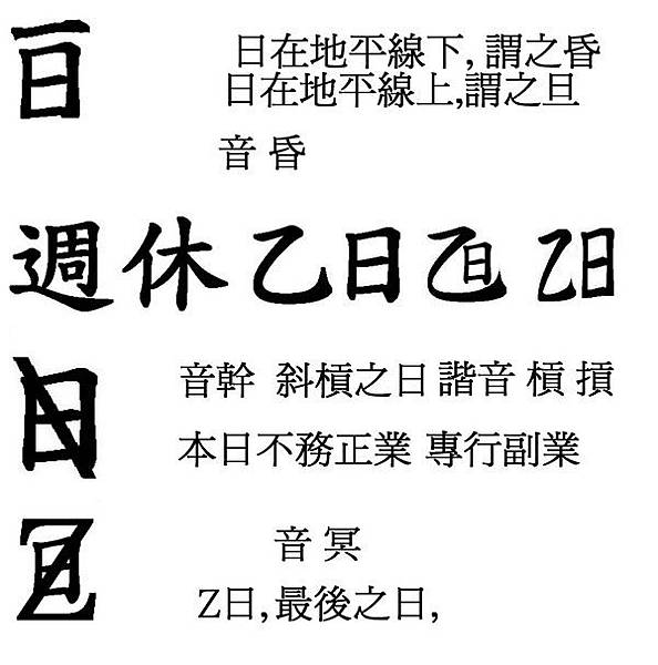 日字加一筆,共有二(30)十幾個字 ,不信有理, 信也由你,