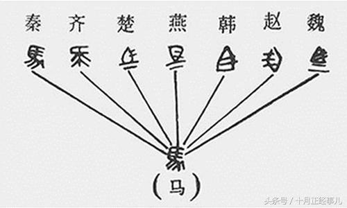 日字加一筆,共有二(30)十幾個字 ,不信有理, 信也由你,