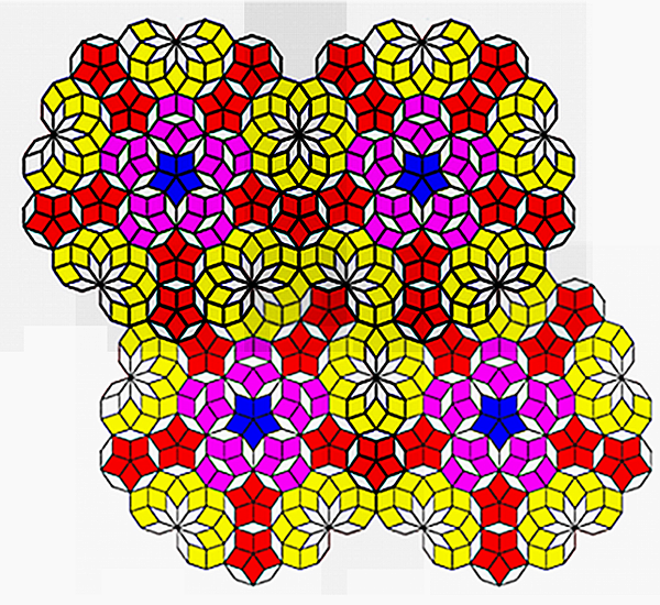 Pseudo chemistry with d Pseudo chemistry with d