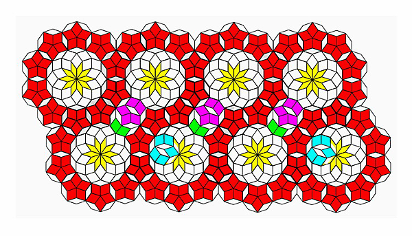 ​​​​​​​Pseudo chemistry with d