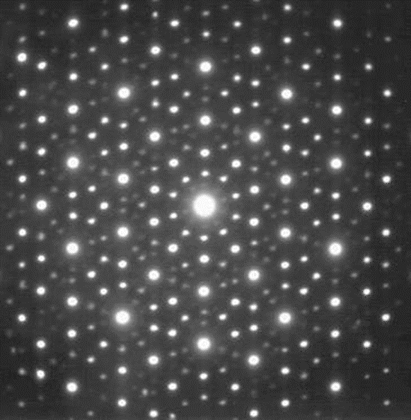 Some results of quasicrystal o