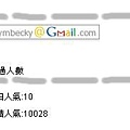 人氣破萬