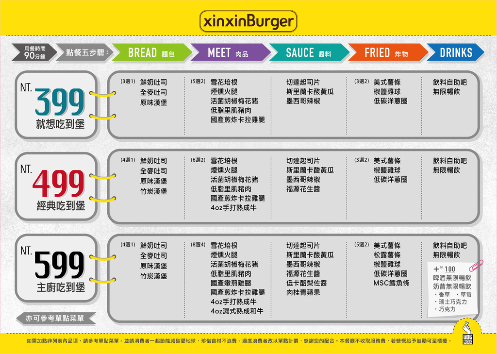 xinxinBurger吃到飽_20220126.jpg