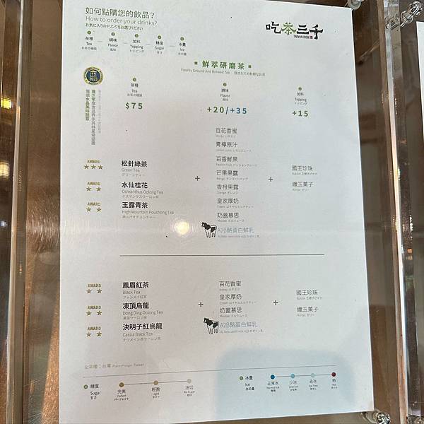 台中｜吃茶三千台灣概念店 我逆風我道歉喝不懂米其林