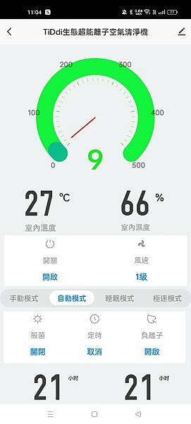 智能家電~TIDDI P890空氣清淨機~將森林深處的空氣帶