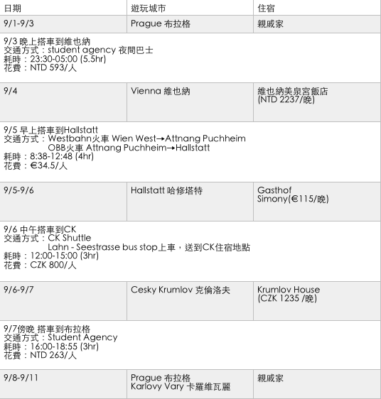 螢幕快照 2015-09-21 下午10.28.01