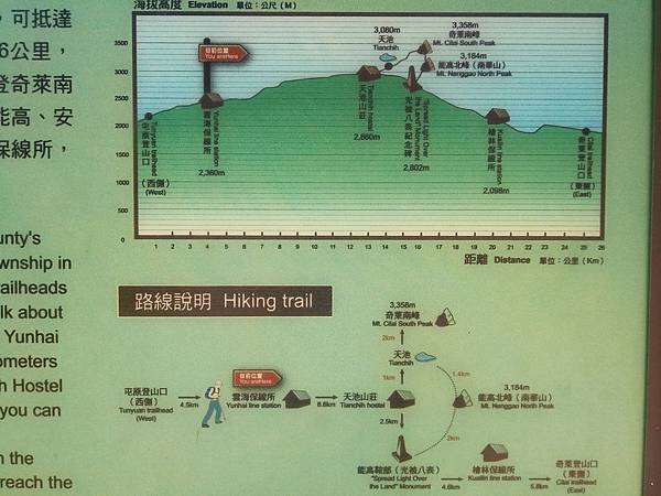 能高越嶺路線