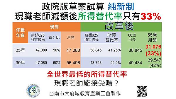 少領延退14.jpg