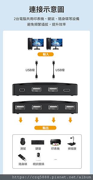 【易控王】2x4 二進四出USB共享切換器 USB分享器 H