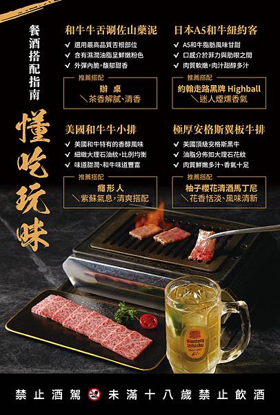 台中美食｜最肉燒肉-專人代烤王品旗下超質感燒肉，全新推出雙人