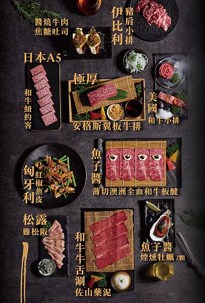 台中美食｜最肉燒肉-專人代烤王品旗下超質感燒肉，全新推出雙人