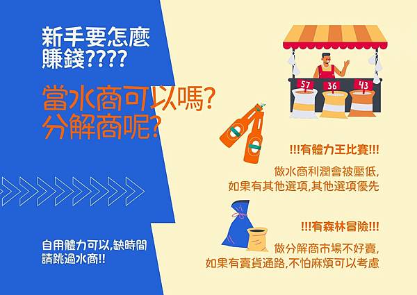 當水商能賺錢嗎.jpg