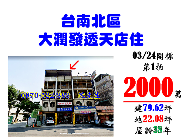 台南北區法拍 民德路 大潤發透天店面 民德國中旁 小沈法拍屋代標0970522888 痞客邦