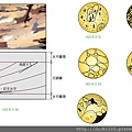 翰林-地球科學測總複習2-02.jpg