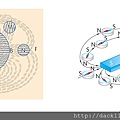 翰林-生活物理閱讀集Q5-02.jpg