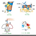 翰林-自然(6){教用} CH2-02.jpg