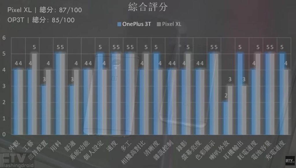 如果六位名配角同住一个屋檐下