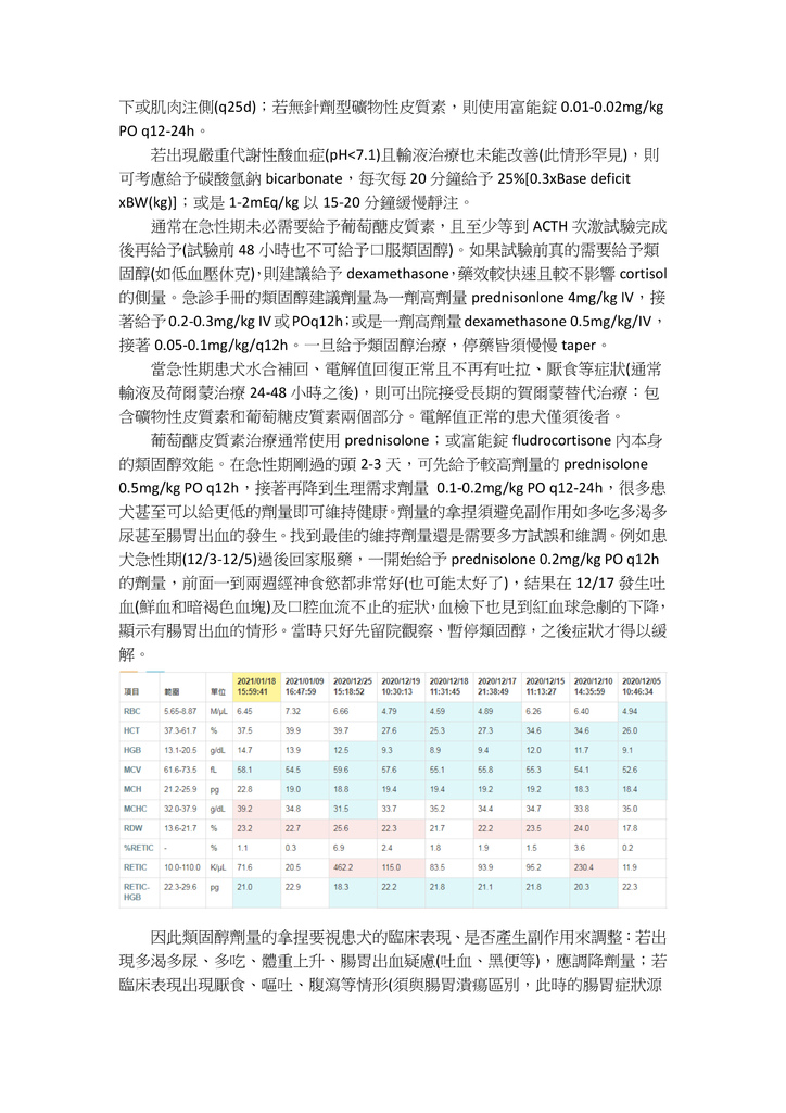 大群動物醫院病例分享--愛迪生氏症2-11.jpg