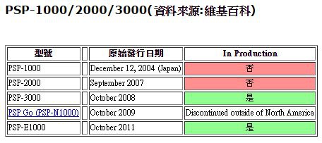 擷取