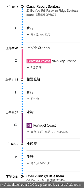 第一次搭新加坡地鐵 - 移動到小印度區 & CHECK-IN