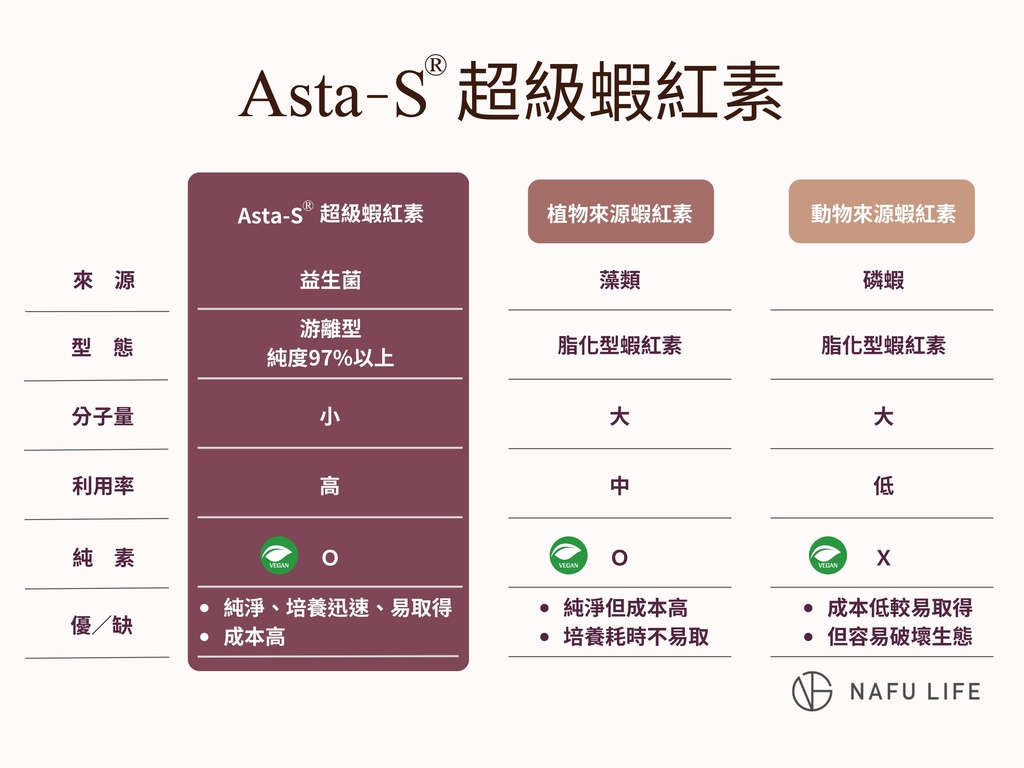 产品优势表（最终）.jpg