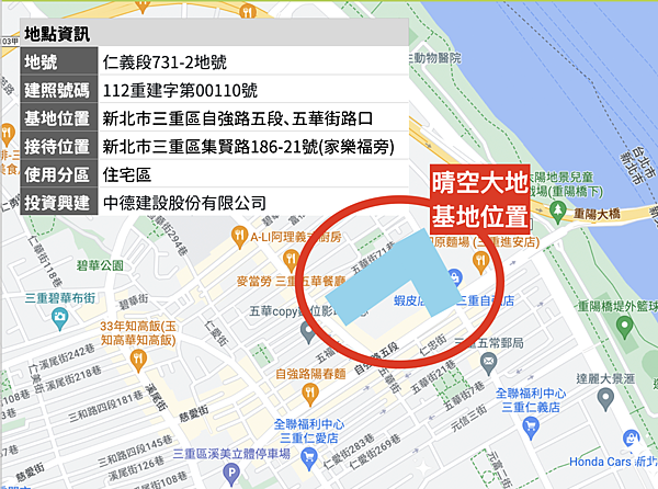 三重區【晴空大地】 I 建案開箱！銀新未來城、Y23加持，看