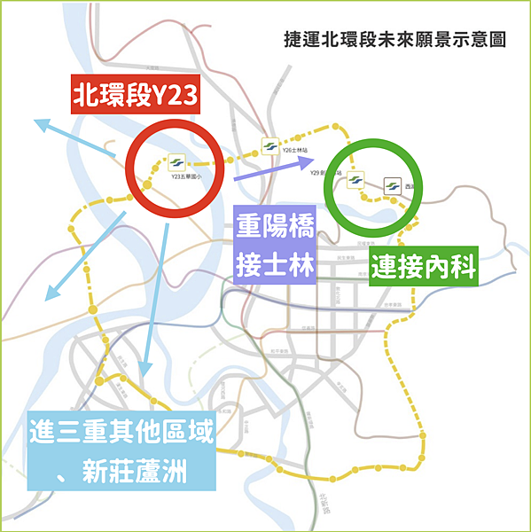 三重區【晴空大地】 I 建案開箱！銀新未來城、Y23加持，看