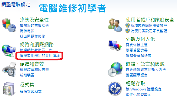 如何建立家用群組並共享檔案(windows7系統) (2)