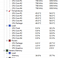 電腦溫度監控軟體OpenHardwareMonitor