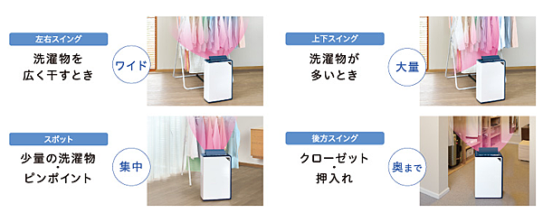 Corona CD-H1818除濕機有多種出風模式