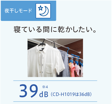 Corona CD-H1818除濕機，運轉超低分貝！睡覺也不受影響