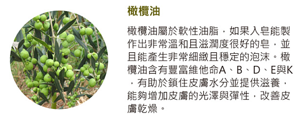 馬賽皂－原料1.png