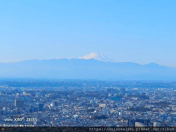 【旅記】澀谷一日遊 ✈ 澀谷天空觀景台 ➩ PARCO ➪ 