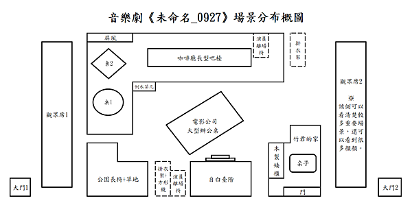 躍演 音樂劇《未命名_0927》2019/10/24-10/